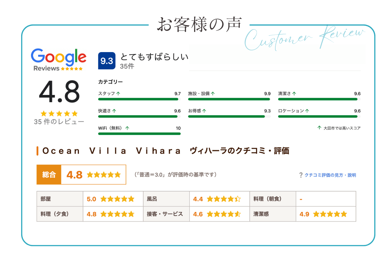 レビュー口コミ